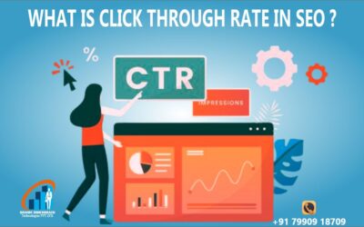 What is click through rate in SEO ?