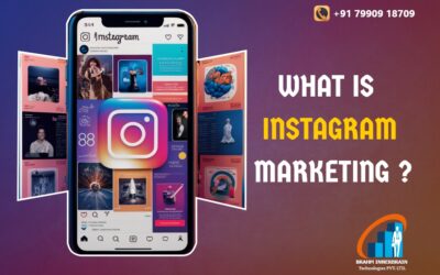 The Impact of Instagram Marketing in the Digital Landscape !