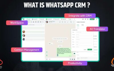 What is WhatsApp CRM?