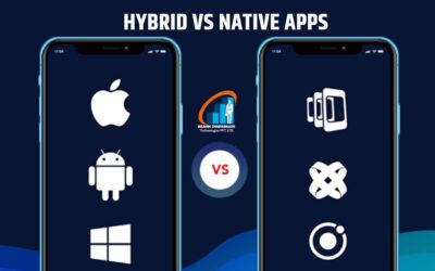 Hybrid vs Native Apps: Which One Is Best for Your Business?