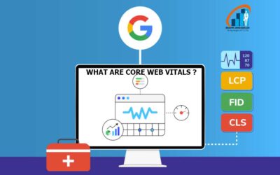 How Site Speed and Core Web Vitals Affect SEO Rankings
