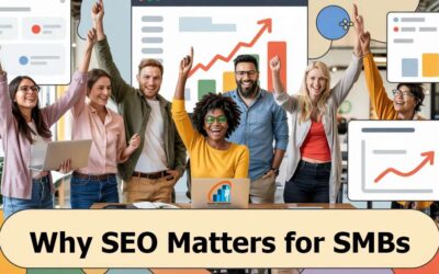 Importance of SEO for Small & Medium Businesses