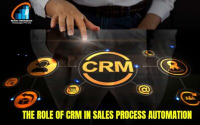 The Role of CRM in Sales Process Automation