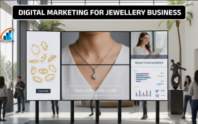 Best Digital Marketing Agency for Jewellery in Ahmedabad