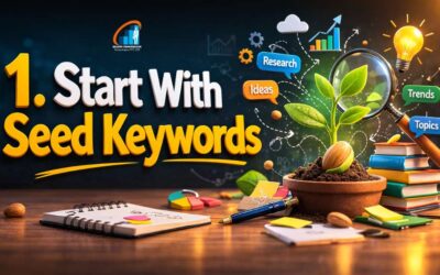 How to Find SEO Keywords