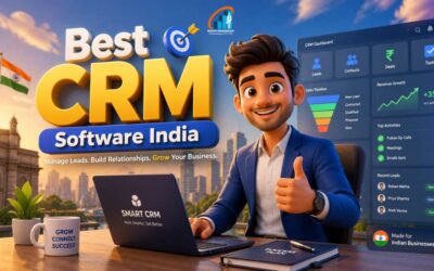 Best CRM Software India