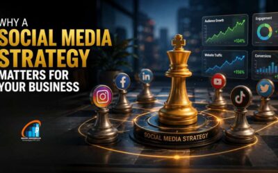 Social Media Marketing Services in Ahmedabad