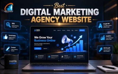 Best Digital Marketing Company & Agency in Ahmedabad — Brahm InnerBrain Technologies