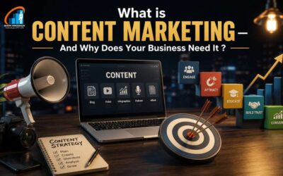 What is Content Marketing & Why Does Your Business Need It?