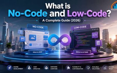What is No-Code and Low-Code? A Complete Guide (2026)